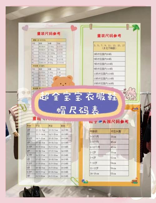 新生儿的衣服买多大码-第3张图片-郑州医学网 新生儿的衣服买多大码-第3张图片-郑州医学网