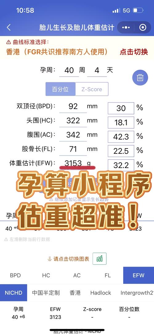 孕期胎儿体重多少算正常？不同孕周体重范围有何差异？-第3张图片-郑州医学网