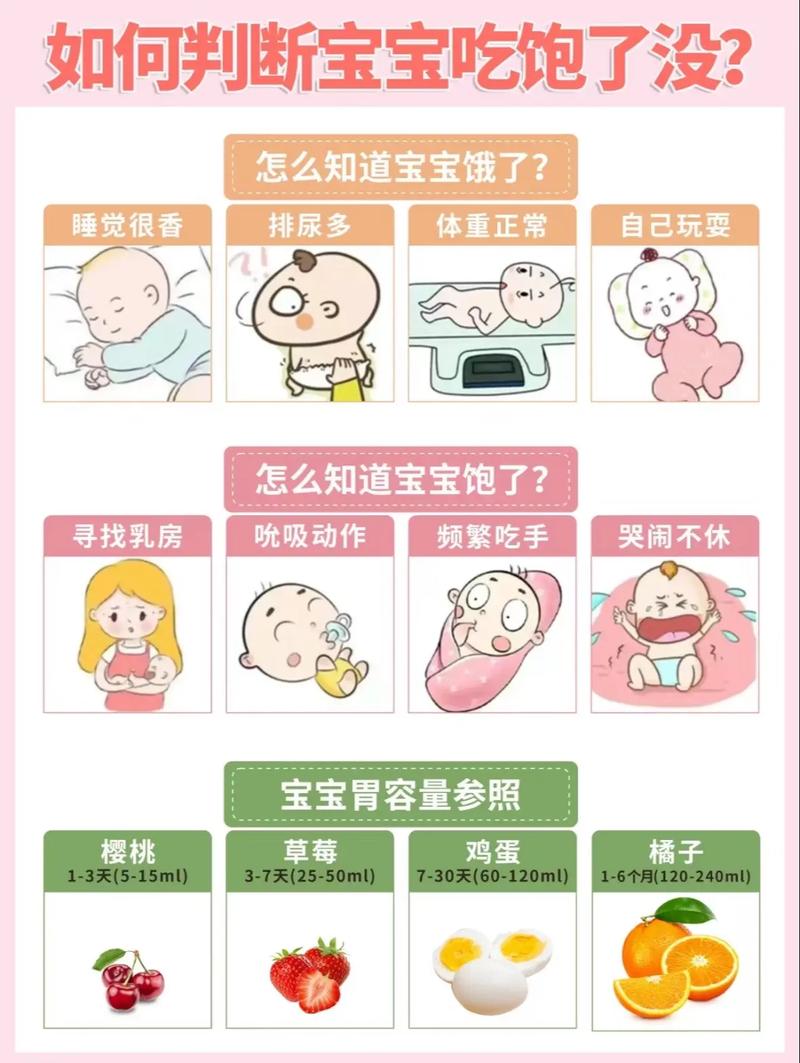 新生儿会吃不饱就睡吗？难道是天生自带省电模式还是另有隐情？-第2张图片-郑州医学网