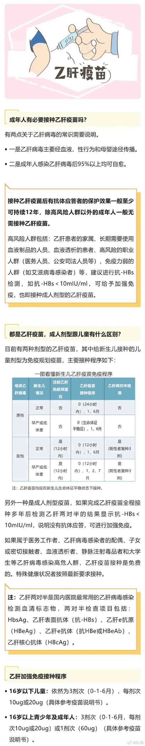 新生儿黄疸会影响乙肝疫苗接种效果吗？需要暂停或调整接种计划吗？-第2张图片-郑州医学网
