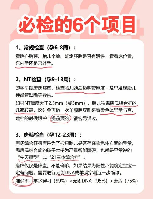 孕期乳房检查什么项目-第2张图片-郑州医学网