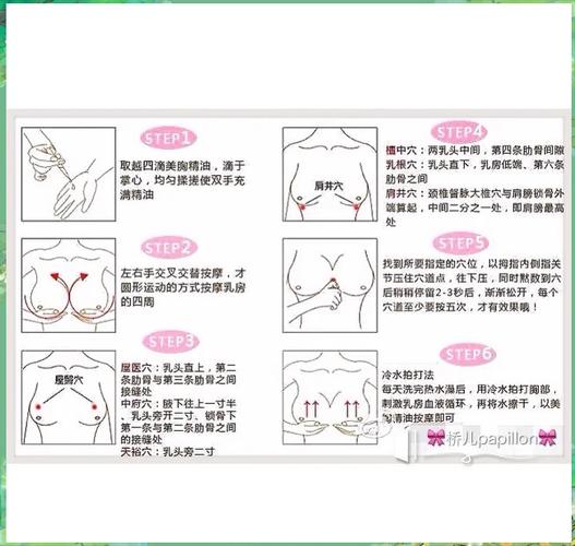 孕期乳房下垂如何有效预防?科学护理与身材管理的关键方法有哪些?-第1张图片-郑州医学网 孕期乳房下垂如何有效预防?科学护理与身材管理的关键方法有哪些?-第1张图片-郑州医学网