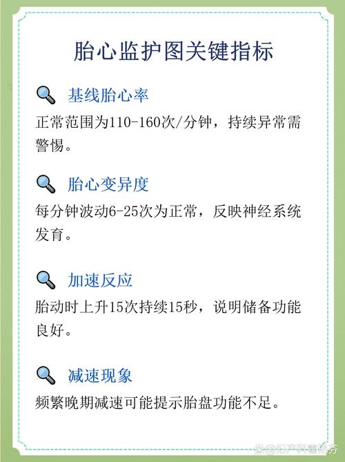 孕期怎样检查是否缺氧-第2张图片-郑州医学网