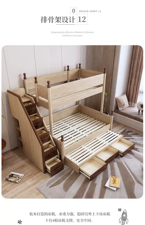 上下铺的儿童床实用吗-第1张图片-郑州医学网