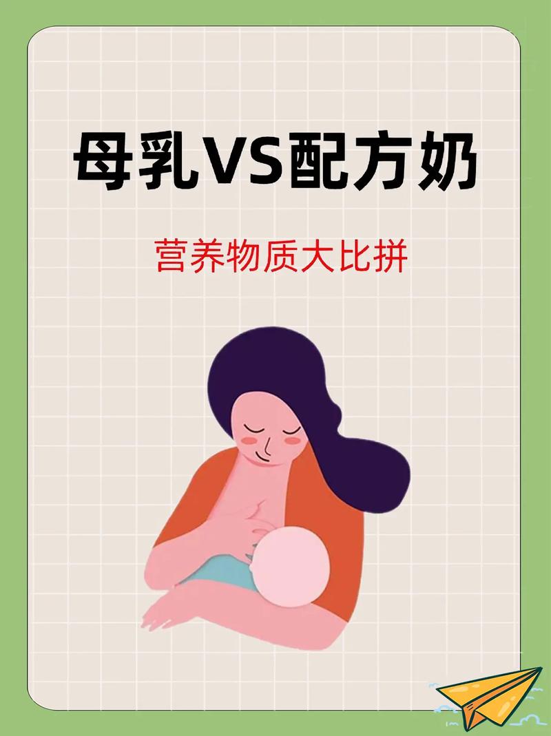 新生儿喝奶粉还是母乳-第2张图片-郑州医学网