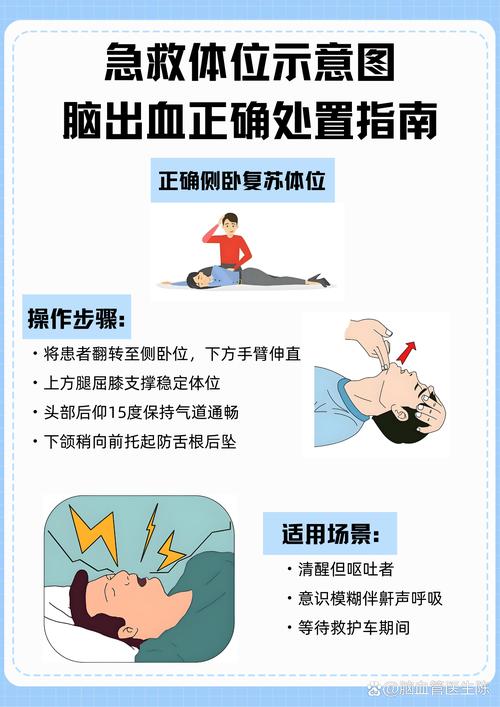 儿童脑供血不足怎么办-第3张图片-郑州医学网