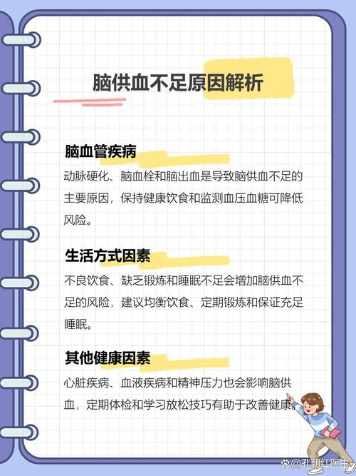 儿童脑供血不足怎么办-第2张图片-郑州医学网