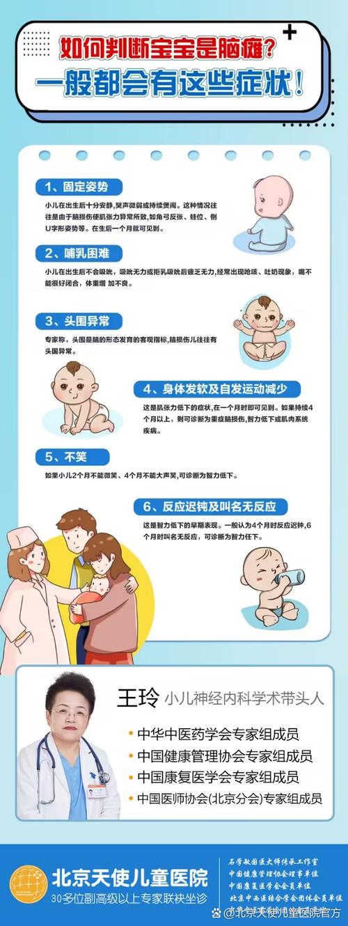 引起新生儿脑瘫的原因-第2张图片-郑州医学网