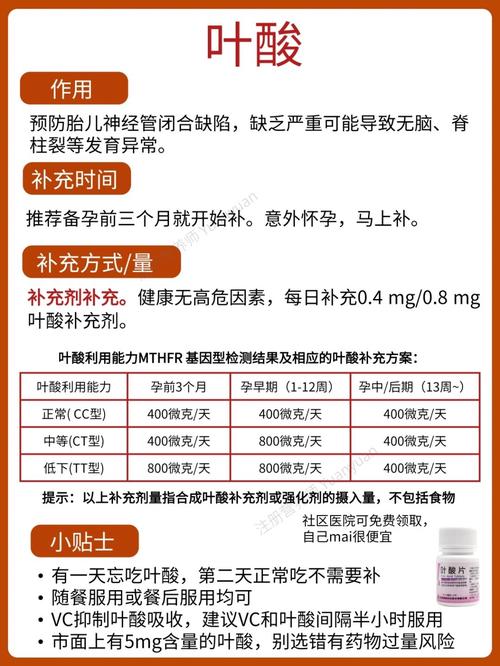 孕期补铁每天多少毫克-第2张图片-郑州医学网 孕期补铁每天多少毫克-第2张图片-郑州医学网