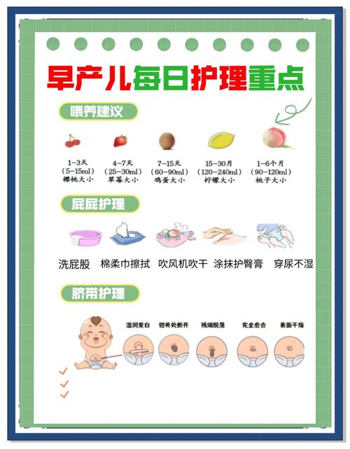 新生儿与早产儿的特点-第1张图片-郑州医学网