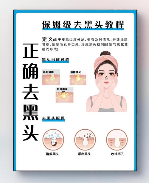 儿童鼻头黑头频现,日常清洁能否有效去除?需警惕哪些误区?-第1张图片-郑州医学网 儿童鼻头黑头频现,日常清洁能否有效去除?需警惕哪些误区?-第1张图片-郑州医学网