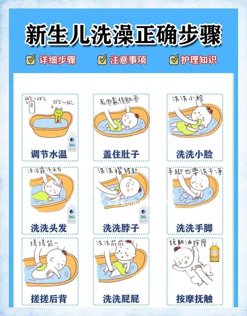新生儿每次洗澡都哭闹不止，到底该怎么办才有效安抚？-第2张图片-郑州医学网