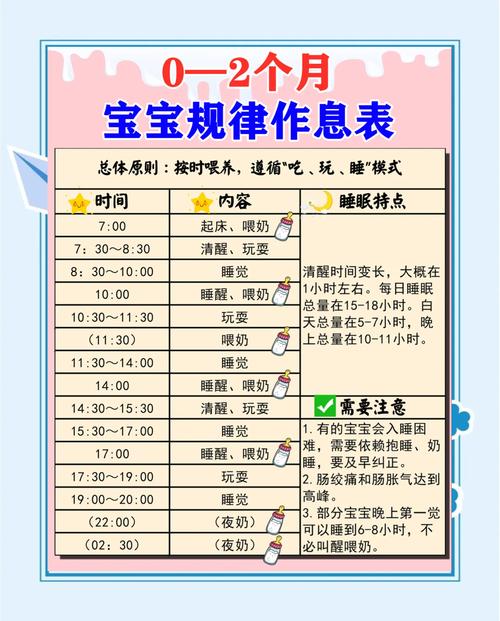 新生儿15天睡觉时间-第2张图片-郑州医学网