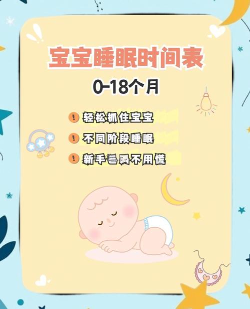 新生儿15天睡觉时间-第3张图片-郑州医学网