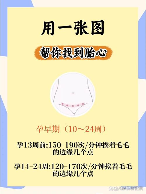 孕期胎儿心率多少算正常？不同孕周有差异吗？-第3张图片-郑州医学网