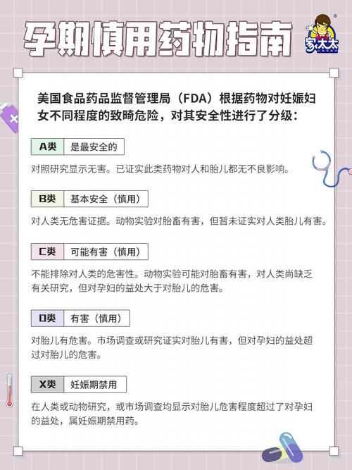 孕期用药会有什么影响-第3张图片-郑州医学网