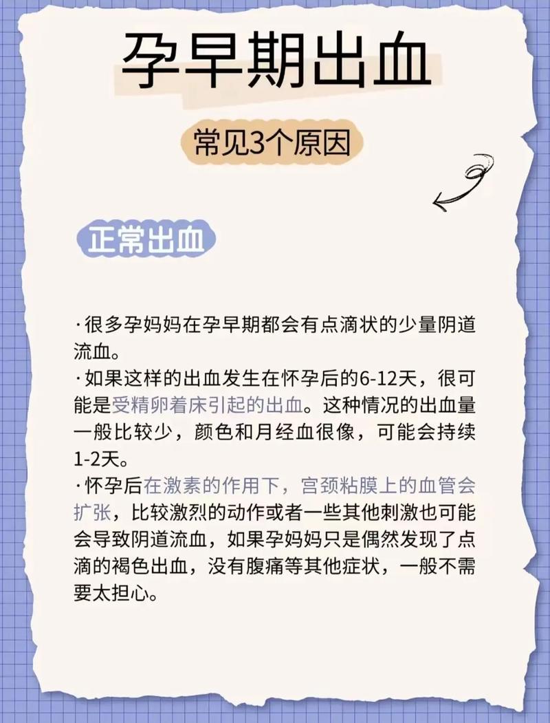 孕期出血各项检查正常，为何还会出血？胎儿安全吗？-第1张图片-郑州医学网