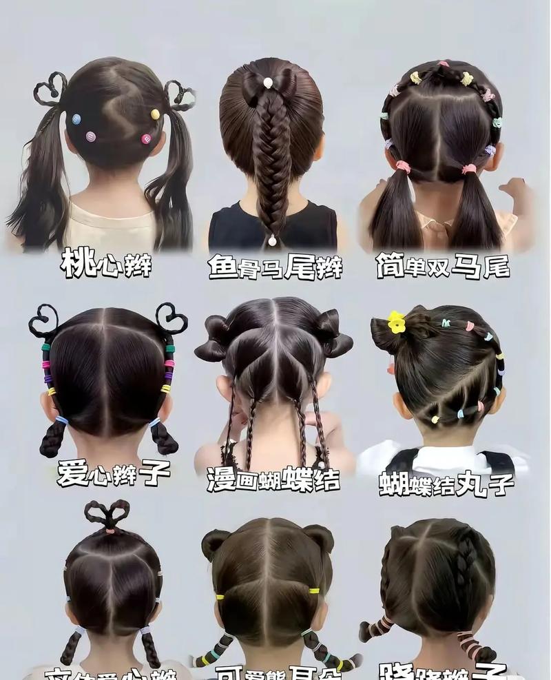如何轻松掌握儿童编发花样步骤？详细图解让新手爸妈也能快速上手！-第1张图片-郑州医学网