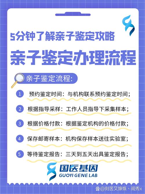 孕期亲子鉴定去哪里做才靠谱？医院还是机构需要哪些材料？-第2张图片-郑州医学网