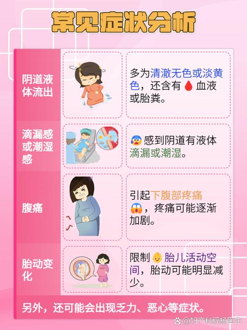 羊水破了和尿失禁怎么区分？孕期破水后该如何正确处理？-第1张图片-郑州医学网