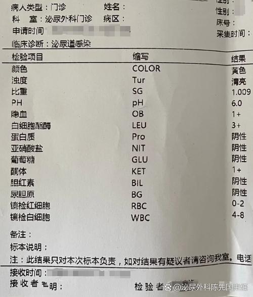 孕期尿液检查细菌超标-第3张图片-郑州医学网