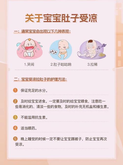 新生儿受风了怎么办？家长该如何科学护理与应对？-第1张图片-郑州医学网