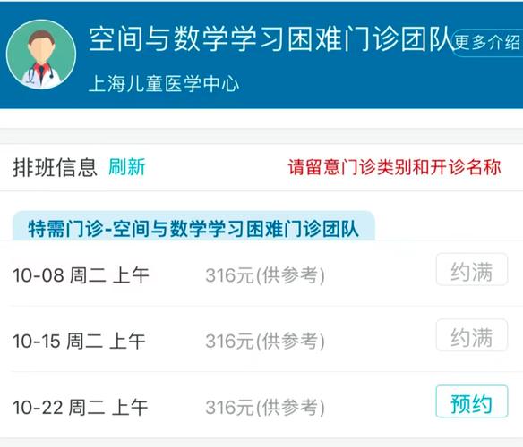 儿童医院胡坚挂号攻略-第2张图片-郑州医学网