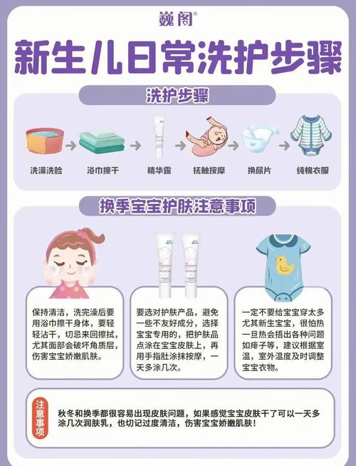 怎么给新生儿肚脐消毒-第3张图片-郑州医学网