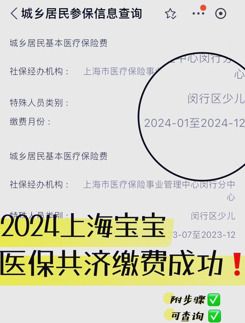 新生儿医保缴费标准是多少？不同地区缴费金额差异大吗？-第2张图片-郑州医学网