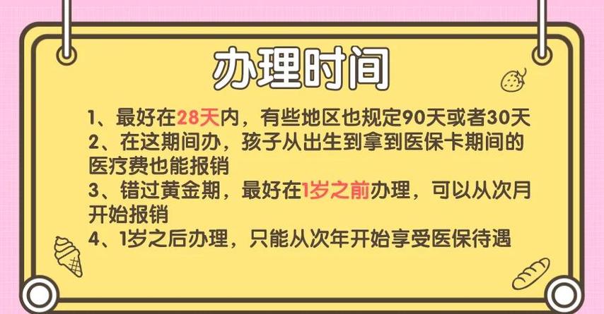 新生儿医保缴费标准是多少？不同地区缴费金额差异大吗？-第3张图片-郑州医学网