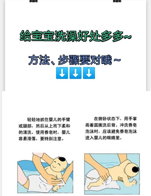新生儿洗澡真的能随便洗吗？水温、时长、脐带护理要注意什么？-第3张图片-郑州医学网