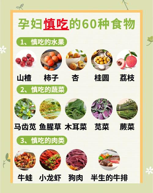 怀孕期间禁止吃的食物-第1张图片-郑州医学网