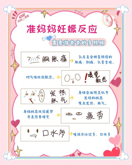 怀孕期恶心呕吐怎么办-第2张图片-郑州医学网