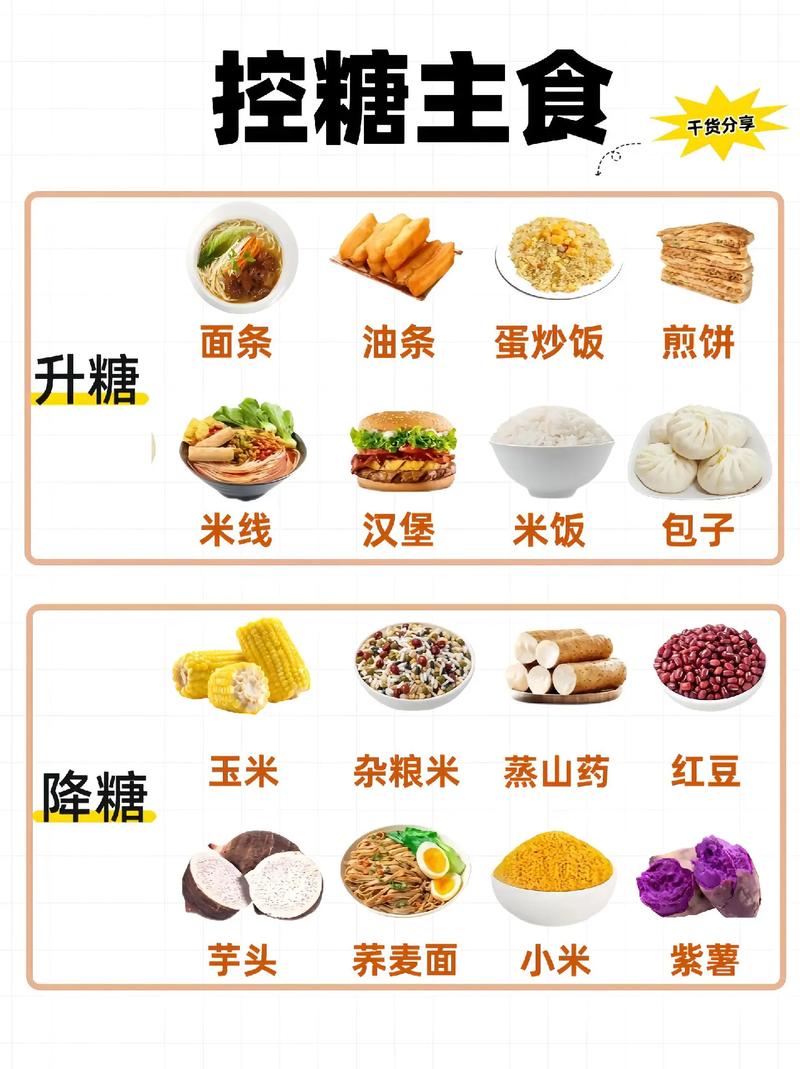 孕期血糖高多吃什么菜-第2张图片-郑州医学网