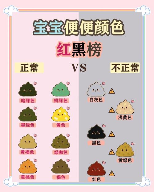 新生儿多久排第一次便-第3张图片-郑州医学网