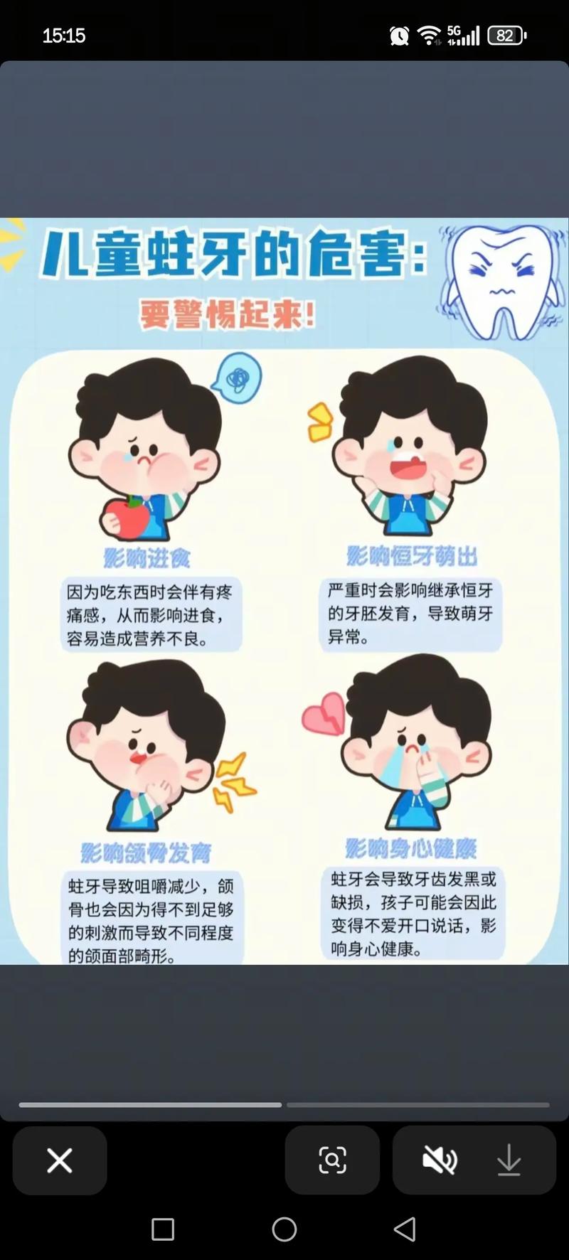 儿童龋齿有哪些科学有效的治疗方法，不同年龄段的孩子该如何选择？-第3张图片-郑州医学网