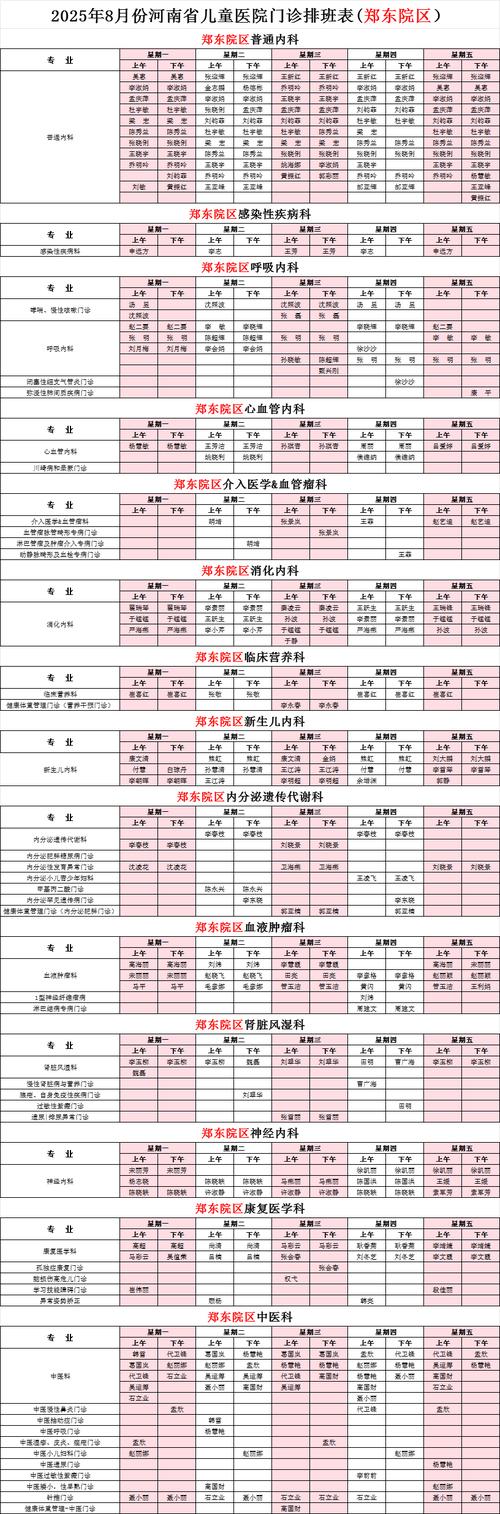 儿童医院就诊年龄范围是几岁？超龄儿童能就诊吗？-第3张图片-郑州医学网