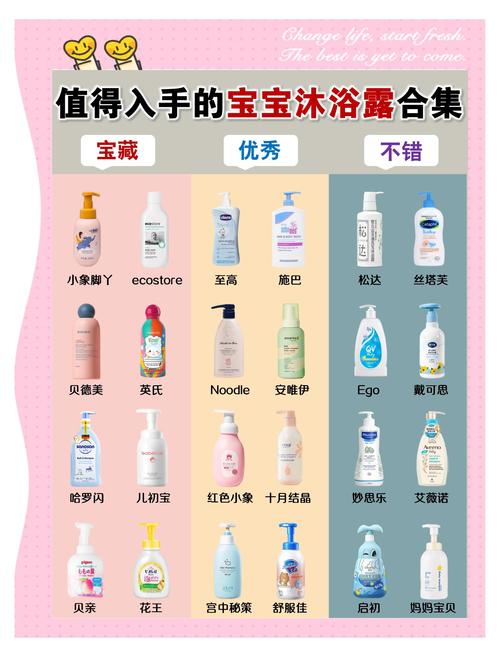 新生儿皮肤娇嫩,到底该不该用沐浴露?怎么选才安全不伤肤?-第1张图片-郑州医学网 新生儿皮肤娇嫩,到底该不该用沐浴露?怎么选才安全不伤肤?-第1张图片-郑州医学网