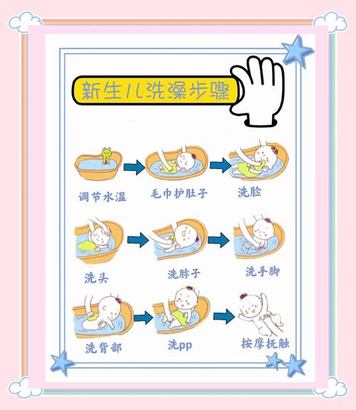 新生儿洗完澡后多久可以喝奶？洗澡后立即喂奶会不会影响消化？-第3张图片-郑州医学网