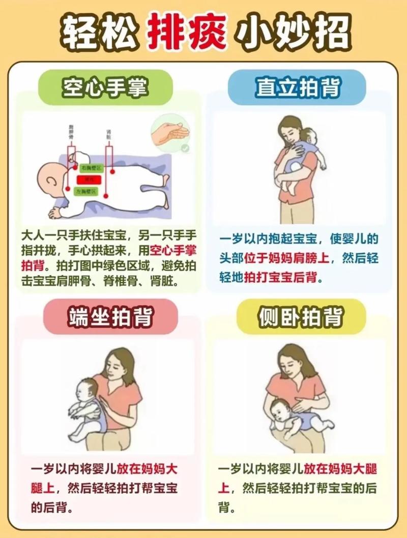 新生儿十天呼吸有痰音-第1张图片-郑州医学网