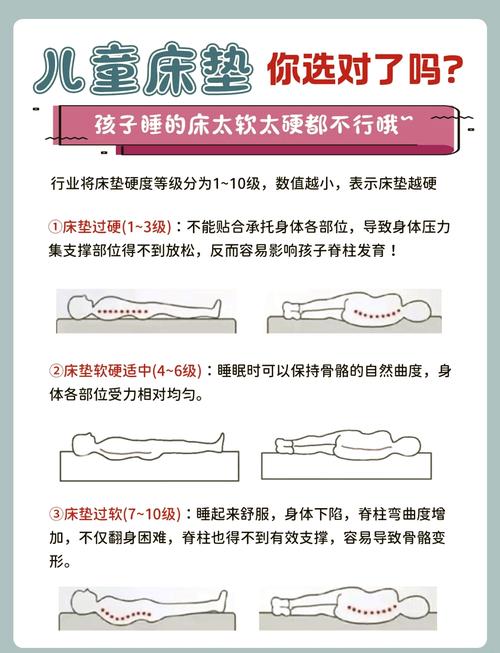 儿童睡床垫好还是床板？哪种更适合孩子脊椎健康与睡眠质量？-第2张图片-郑州医学网