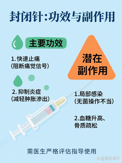 儿童局部麻醉后会有哪些副作用？家长该如何应对与护理？-第3张图片-郑州医学网