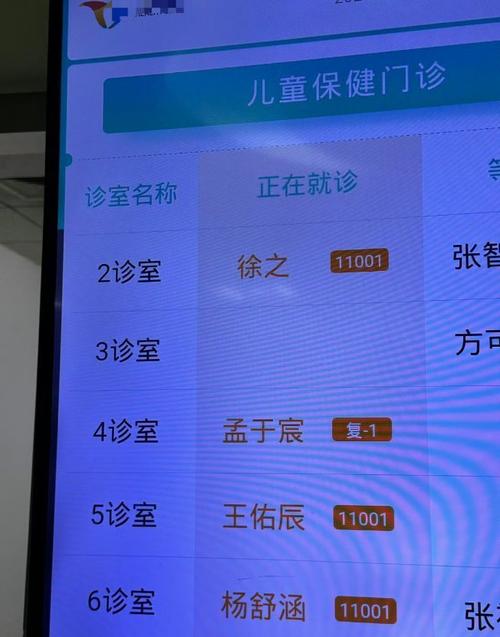 广州儿童医院科室列表-第3张图片-郑州医学网