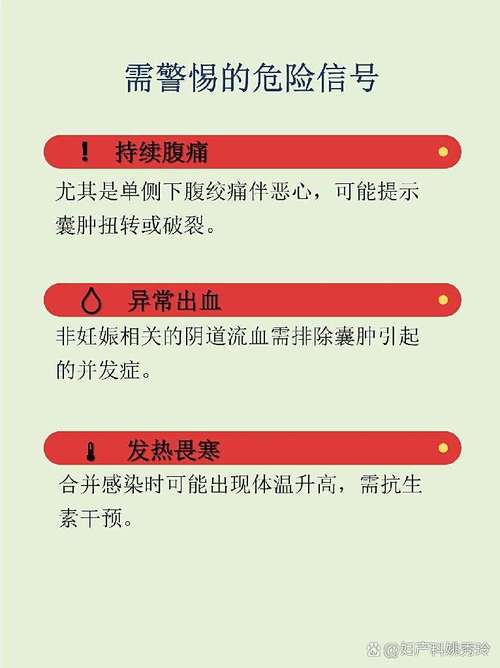 孕期卵巢囊肿怎么办啊-第2张图片-郑州医学网