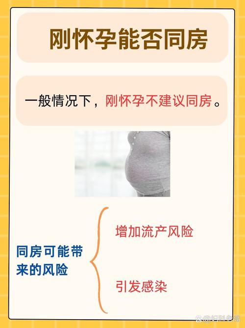 刚怀孕期间同房真的安全吗？会对胎儿造成哪些影响？-第1张图片-郑州医学网