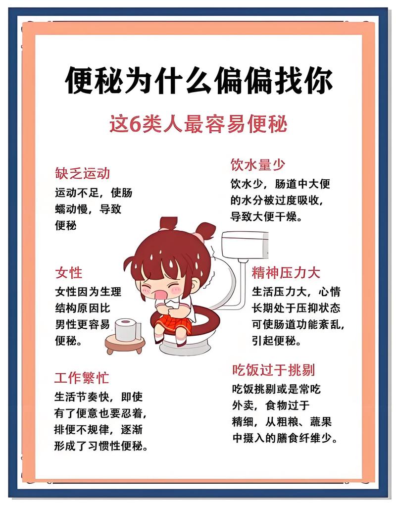 孕期不消化便秘怎么办-第3张图片-郑州医学网