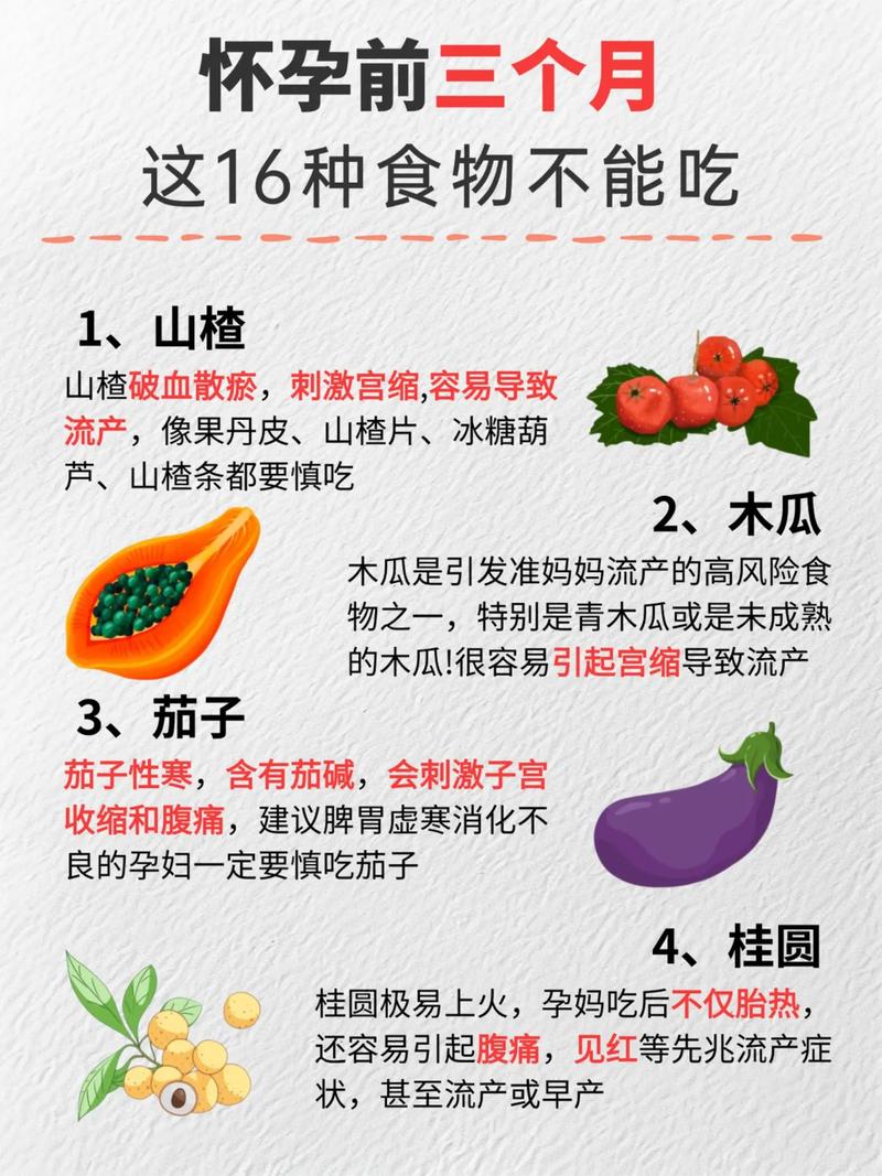 准妈妈孕期前三月必备-第2张图片-郑州医学网