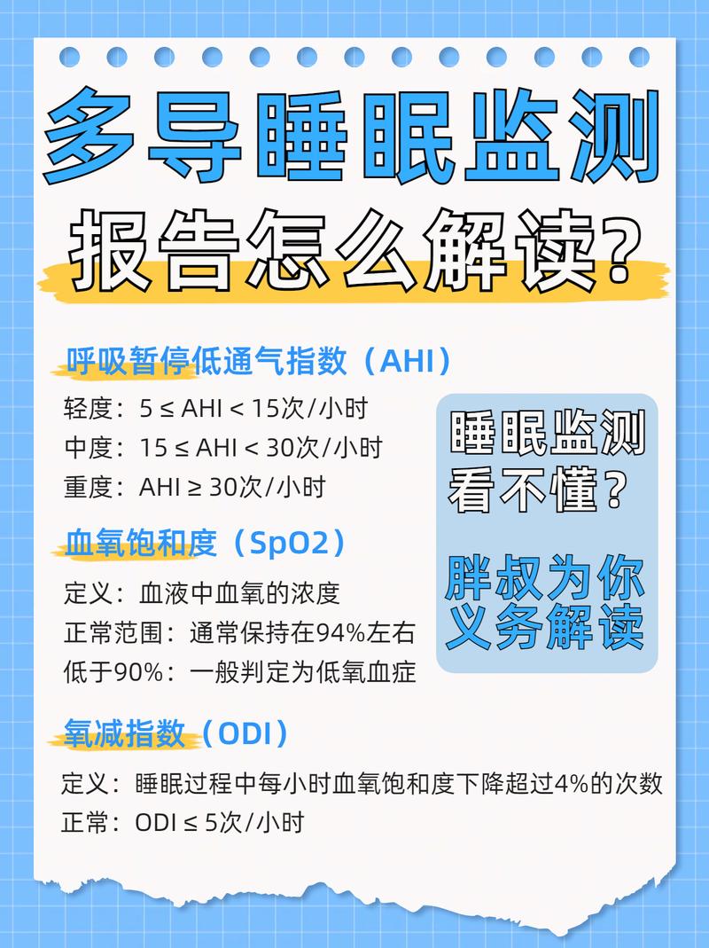 儿童睡眠监测注意事项-第1张图片-郑州医学网