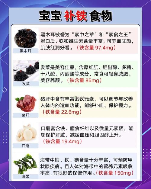 儿童缺钙铁锌，日常饮食该怎么补才科学有效？-第2张图片-郑州医学网