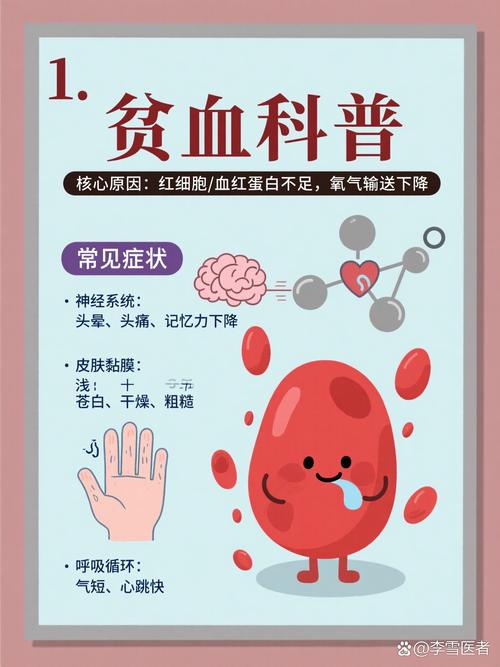 11岁儿童贫血的症状-第2张图片-郑州医学网